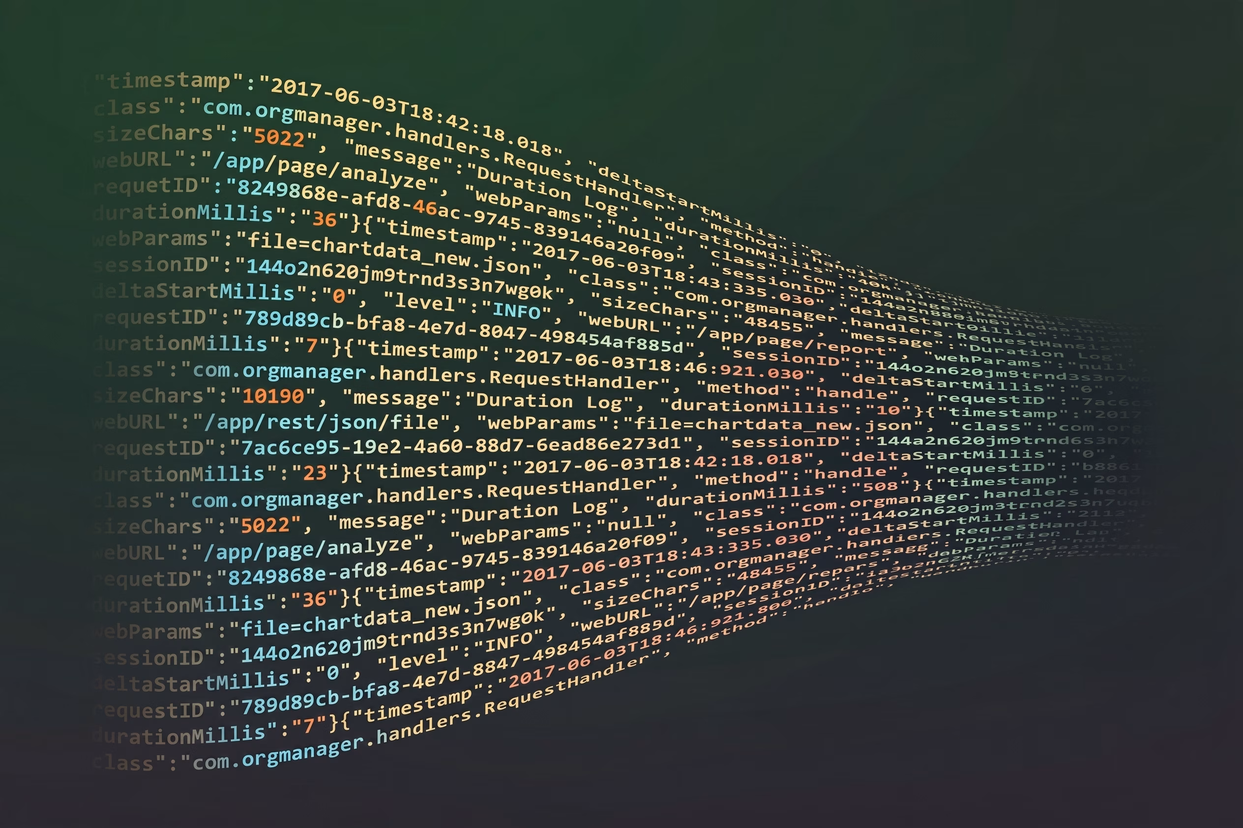 QoE Automation Testing