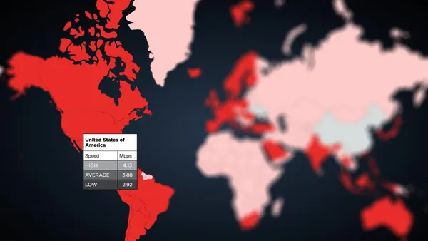 The “Evolution” of the Netflix ISP Speed Index