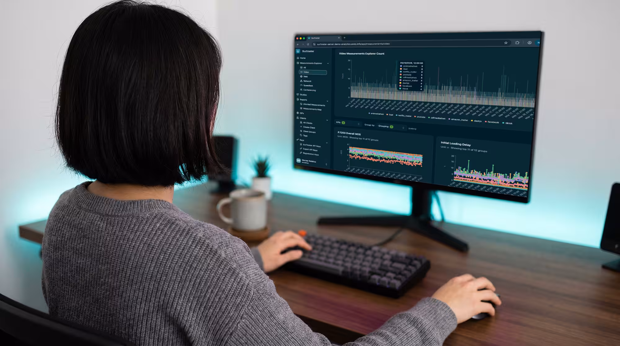 Surfmeter Dashboard
