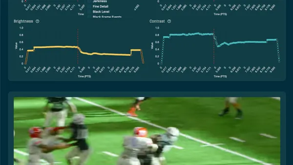 VideoAnalyzer — AVEQ’s High-Performance C++ Toolkit for No-Reference Video Metrics
